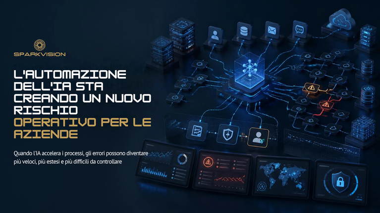 Rischio operativo dell’automazione con l’IA